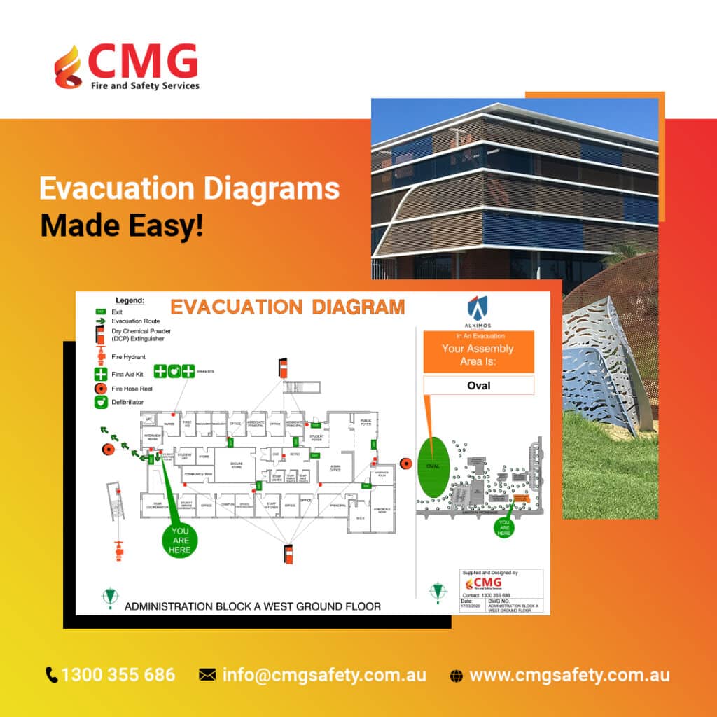 Fire evacuation diagram - Alkimos College