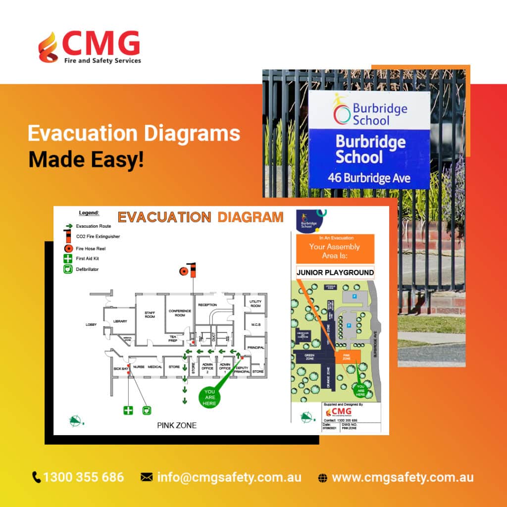 Fire evacuation diagram - Burbridge School