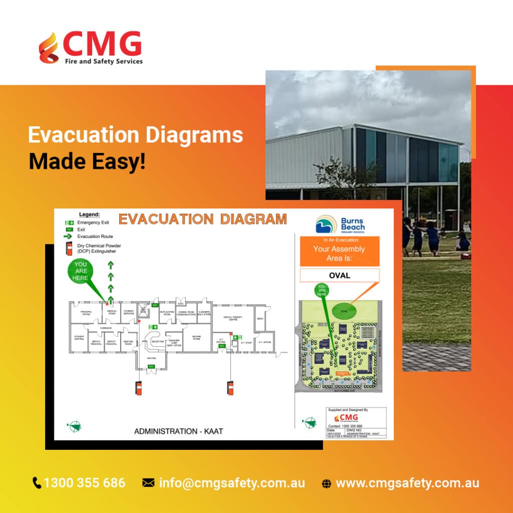 Fire evacuation diagram - Burns Beach Primary School